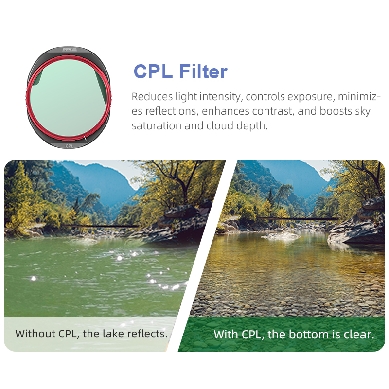STARTRC CPL/ND8/32/64 フィルターセット - Drone Camera Filter のレビューと価格